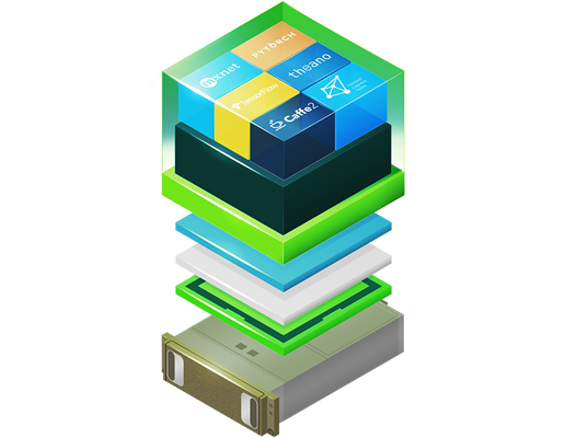 ngc-dgx-software-stack-deep-learning ngc-dgx-software-stack-deep-learning