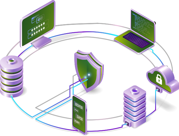 Business Resilency service business resilience