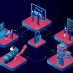 Power of Edge Connect