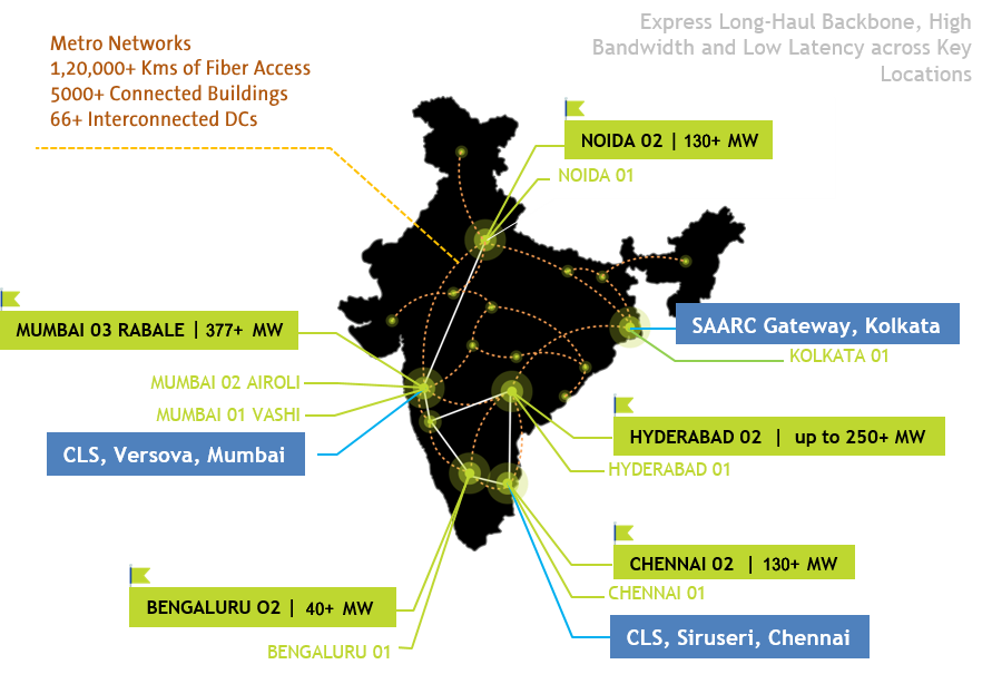 India Map for Gartner Page India Map for Gartner Page