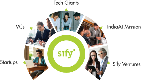 Start-Up